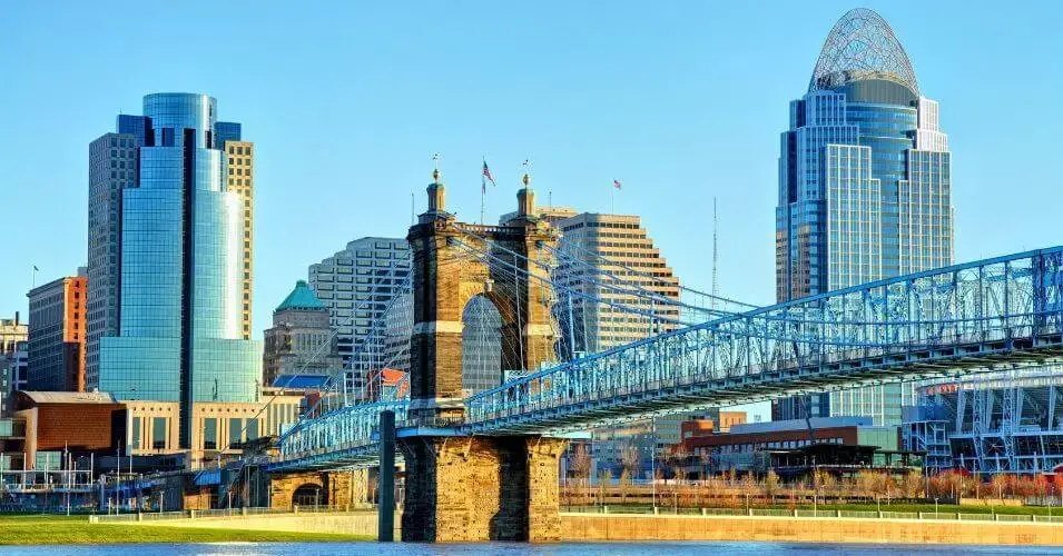 fun things to do in cincinnati header image